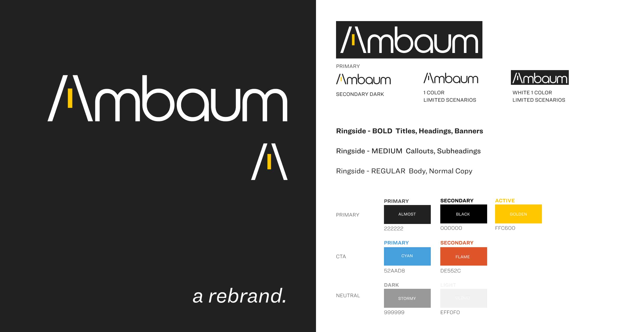 Behind the Scenes With the Ambaum Rebrand